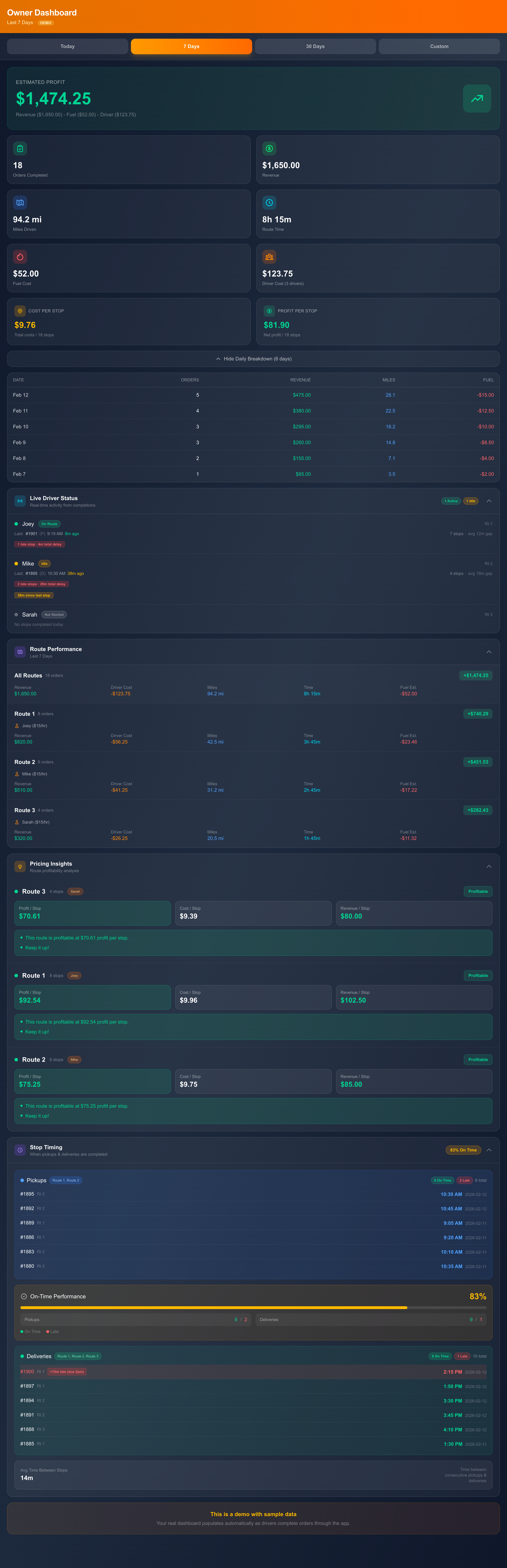 Routsy Owner Dashboard